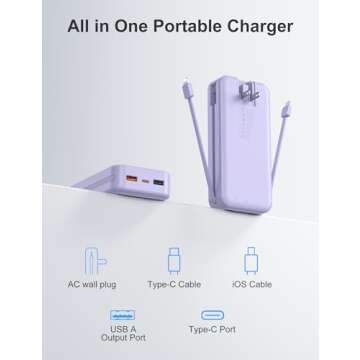20000mAh Ultra-Portable Charger Power Bank with Built-in Cables and AC Wall Plug, PD20W USB-C Fast C...