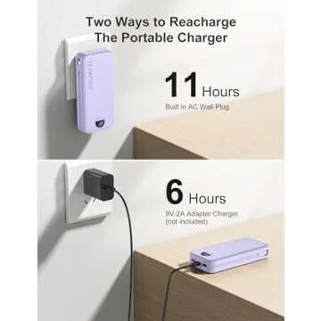 20000mAh Ultra-Portable Charger with Built-in Cables