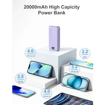 20000mAh Ultra-Portable Charger with Built-in Cables