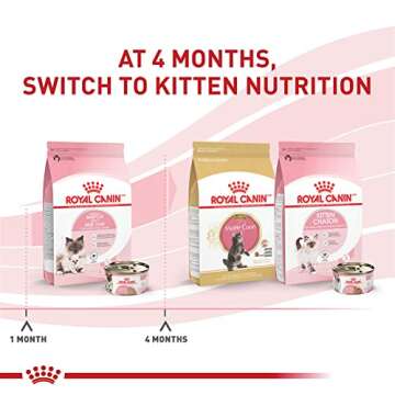Royal Canin Feline Health Nutrition Mother & Babycat Ultra Soft Mousse in Sauce Canned Cat Food, 3 o...