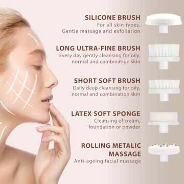 Visofo Facial Cleansing Brush Set - Spa Quality Skin Care at Home