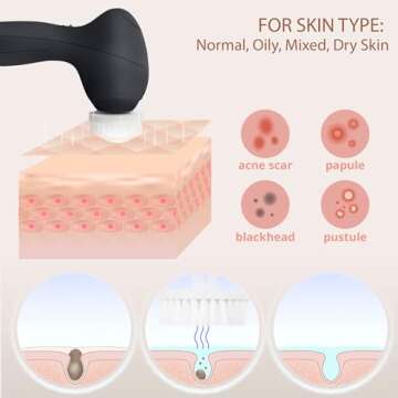 Visofo Facial Cleansing Brush for Spa-Quality Skincare