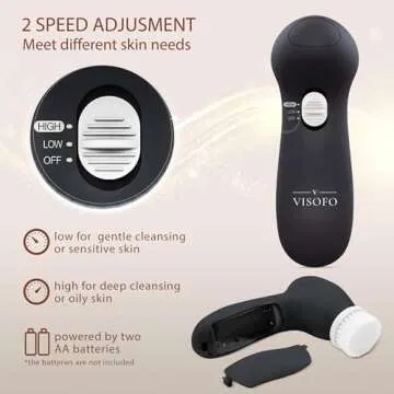 Visofo Facial Cleansing Brush for Spa-Quality Skincare