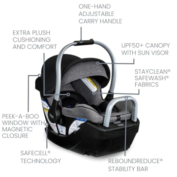 Britax Willow SC Infant Car Seat - Comfort and Safety Combined