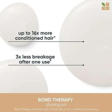Biolage Bond Therapy Sulfate-Free Shampoo | Builds Bonds & Reduces Breakage | Paraben & Sulfate-Free | Vegan | Salon Professional Shampoo | Cruelty-Free | Bonding