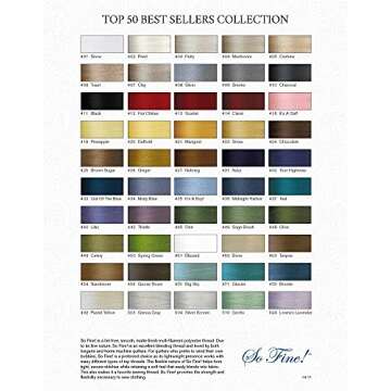 Superior Threads So Fine 3-Ply 50 Weight Sewing Thread 550 Yards