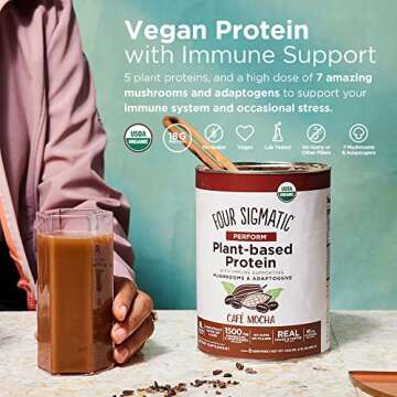 Organic Plant-Based Protein Powder by Four Sigmatic | Perform Mocha Protein Lion’s Mane, Chaga, Cordyceps and More | Clean Vegan Protein for Elevated Brain Function & Immune Support | 21.16 oz