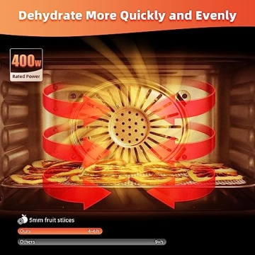 Septree Compact Food Dehydrator for Healthy Snacking