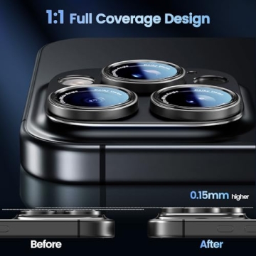 CACOE iPhone Camera Lens Protector - Drop Proof & Scratch Resistant