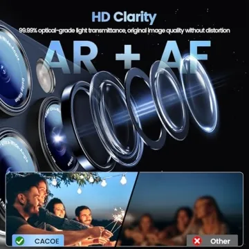 CACOE iPhone Camera Lens Protector - Drop Proof & Scratch Resistant