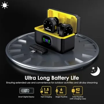 WAVLINK Wireless Lavalier Microphone - Dual Mic System