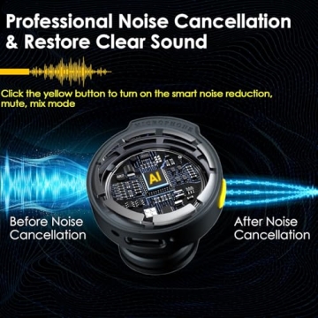 WAVLINK Wireless Lavalier Microphone - Dual Mic System