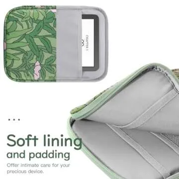 Vinabilia 6-7 Inch Sleeve Carrying Case for 7" Kindle Colorsoft Signature Edition and All-New Kindle Paperwhite, Protective Sleeve Cover Pouch Bag for 6" Kindle/Kindle Oasis/E-Reader, Papaver Rhoeas