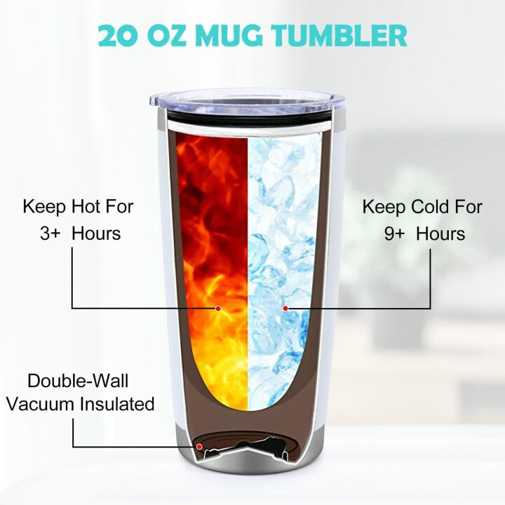 Unique Teacher Appreciation Gifts for Every Educator