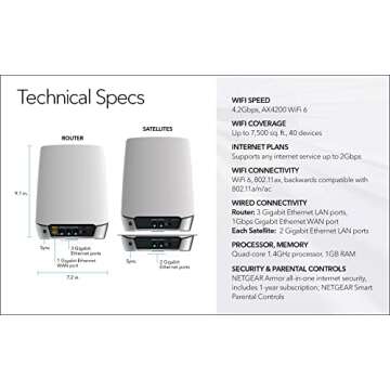 NETGEAR RBK753S-100NAS Orbi Tri-Band WiFi 6 Mesh System Router + 2 Satellites New