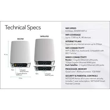 NETGEAR RBK753S-100NAS Orbi Tri-Band WiFi 6 Mesh System Router + 2 Satellites New