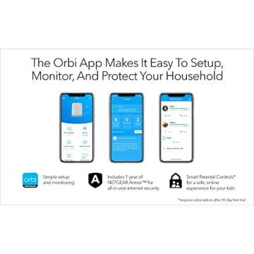 NETGEAR RBK753S-100NAS Orbi Tri-Band WiFi 6 Mesh System Router + 2 Satellites New