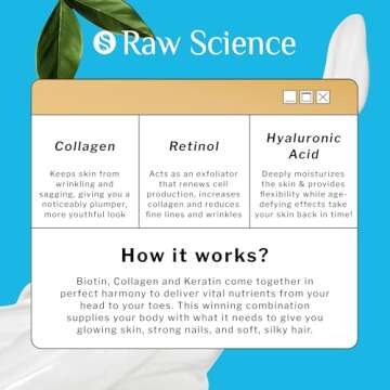S RAW SCIENCE Anti-Aging/Wrinkle Face Moisturizer for Women & Men, Collagen Day & Night Skin Care with Hyaluronic Acid, Moisturizing & Nourishing Cream, Non-Greasy Formula