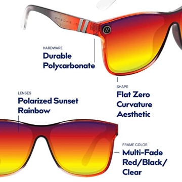 Millenia X2 Polarized Sunglasses by Blenders Eyewear