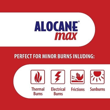 Alocane Emergency Burn Gel 4% Lidocaine for Fast Pain Relief
