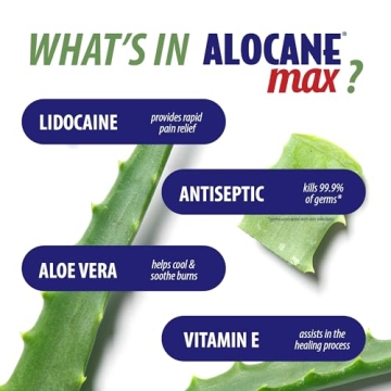 Alocane Emergency Burn Gel 4% Lidocaine for Fast Pain Relief