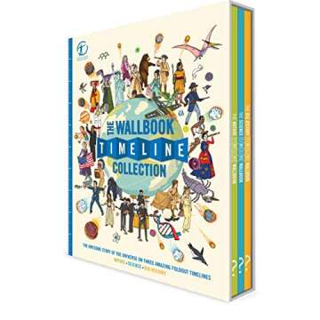 The Wallbook Timeline Collection (Timeline Wallbook)