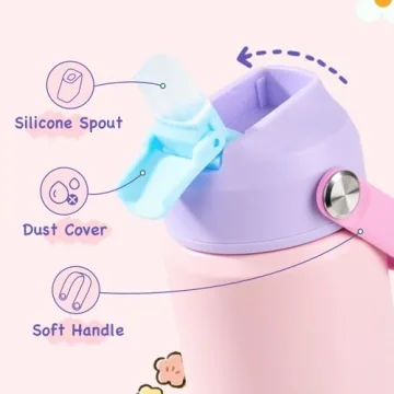 Kerilyn Kids Insulated Water Bottle 2 Pack - Fun & Durable!