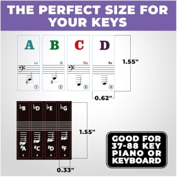 Liquid Stands Piano Note Stickers for Any Keyboard – Clear Waterproof Vinyl, No Residue