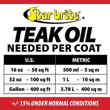 STAR BRITE Premium Teak Oil for Outdoor Wood Preservation