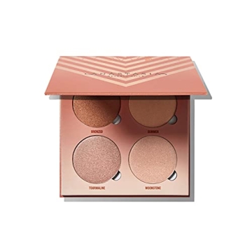 Anastasia Beverly Hills Sun Dipped Glow Kit for Radiance