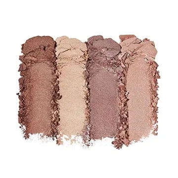 Anastasia Beverly Hills Sun Dipped Glow Kit for Radiance