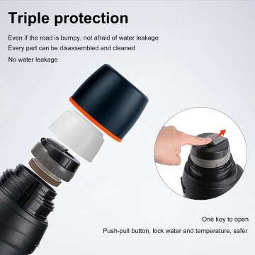 Travel Coffee Flask - 2L Stainless Steel Insulated Bottle