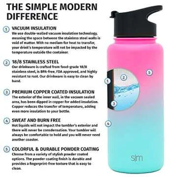 Simple Modern Water Bottle Reusable Summit Wide Mouth Stainless Steel Thermos Flask, 40oz Handle Lid, Ombre: Sorbet