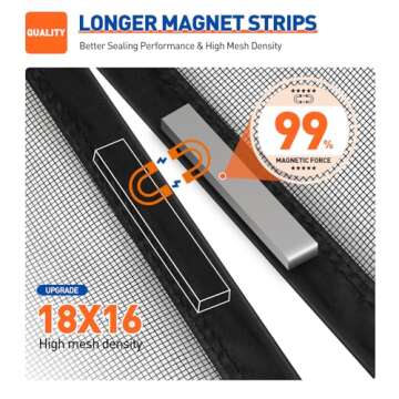 MAGZO Magnetic Screen Door, Fit Door Size 60 x 80 Inch, Actual Screen Size 62" x 81" Reinforced Screen Curtain Middle Opening Sliding Door Screen Mesh, Black