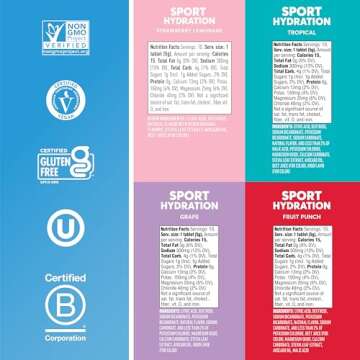 Nuun Sport Electrolyte Tablets - Dissolvable in Water, Juice Box Mixed Flavors, 5 Essential Electrolytes for Hydration, 1g Sugar Drink Mix, Vegan, Non-GMO, 4 Pack (40 Total Servings)