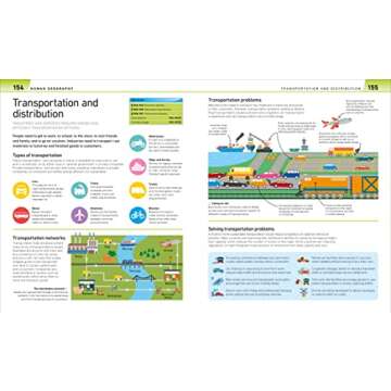 Help Your Kids with Geography: A Unique Step-by-Step Visual Guide (DK Help Your Kids)