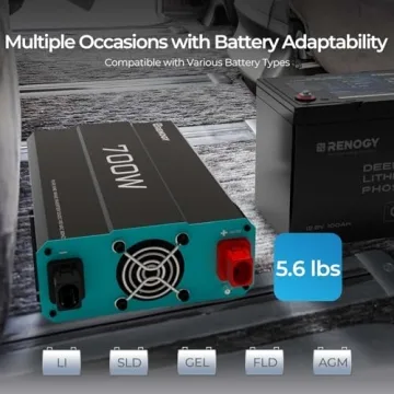Renogy 700W Pure Sine Wave Inverter for Home RV Travel