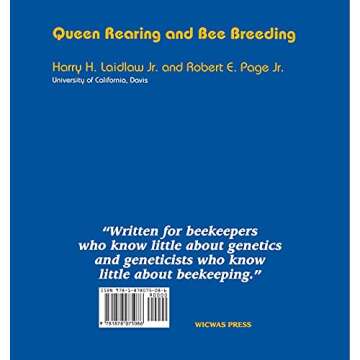 Queen Rearing and Bee Breeding