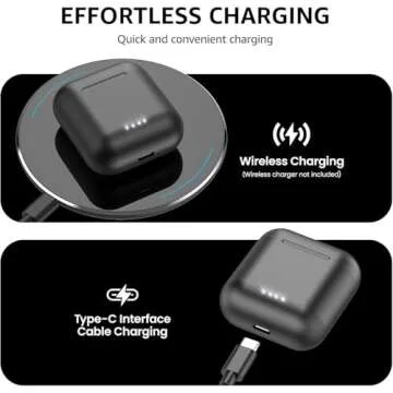 TOZO T6 Wireless Earbuds with Custom Sound and 50 Hour Battery