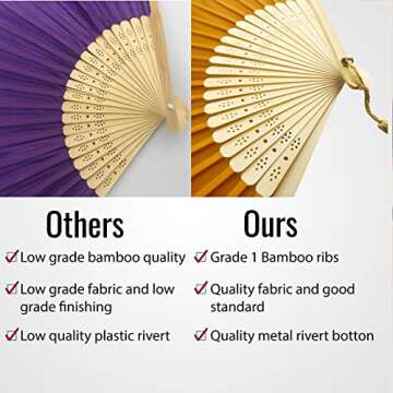 FANSOF.FANS Fabric Handheld Folding Hand Fan With a Tassel Grade A Bamboo Ribs for Women Girls Summer Party Event Favor Birthday Wedding Souvenir Gift (Dark Gold Yellow)