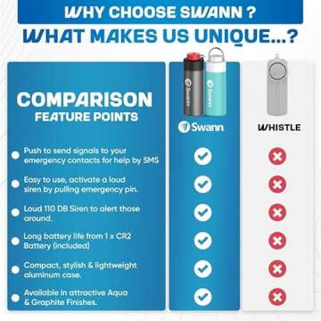 Swann ActiveResponse Mobile Personal Safety Alarm - 110dB Loud Emergency Siren with SMS Alerts & Mobile Connectivity, Long Battery Life, Smart SOS Safety Alarm, Key Chain, MPRS