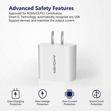 USB Wall Charger, Amoner 2Pack 15W 3-Port USB Charger Block iPhone Cube Charging Blocks for iPhone 14/13/12/11/X/XR/X/8/7/6, Galaxy, Android Phones and More