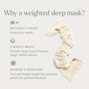 Nodpod Sleep Mask | Patented Light Blocking for Comfort