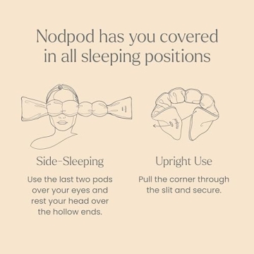 Nodpod Sleep Mask | Patented Light Blocking for Comfort
