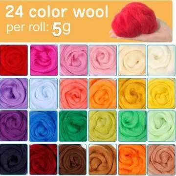 Beginners Spinning Material Kit with Complete Supplies