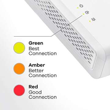 Zyxel AV2000 Powerline Ethernet Adapter Starter Kit | Pass-Thru Power | Plug & Play | MIMO | HomePlug AV2 | 2 x Gigabit Ethernet | Ideal for Smart TVs, On-Line Games, 4K Streaming | PLA5456KIT