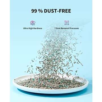 PETKIT Mixed Cat Litter Fast Clumping and Flushable Solution