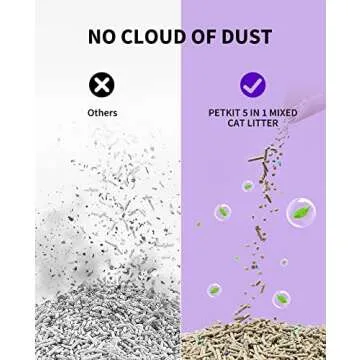 PETKIT Mixed Cat Litter Fast Clumping and Flushable Solution