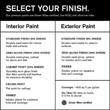 BACKDROP | Premium Interior Paint | Standard Semi Matte, Low Sheen Finish | Self-Priming, Low VOC, Green Wise Certified | MORNING RITUAL – Light gray-beige with warm undertones | 0.5 Gallon