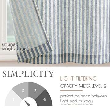 jinchan Linen Kitchen Curtains 36 Inch Length Striped Tier Curtains Ticking Stripe Small Drapes for Living Room Bathroom Cafe Small Window Farmhouse Rustic Pinstripe Rod Pocket 2 Panels Blue